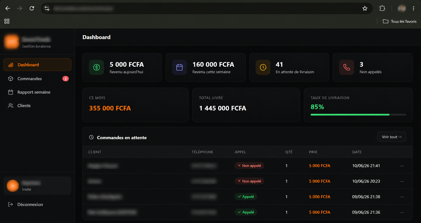 Dashboard CRM — 1 445 000 FCFA total livré, 355 000 FCFA ce mois